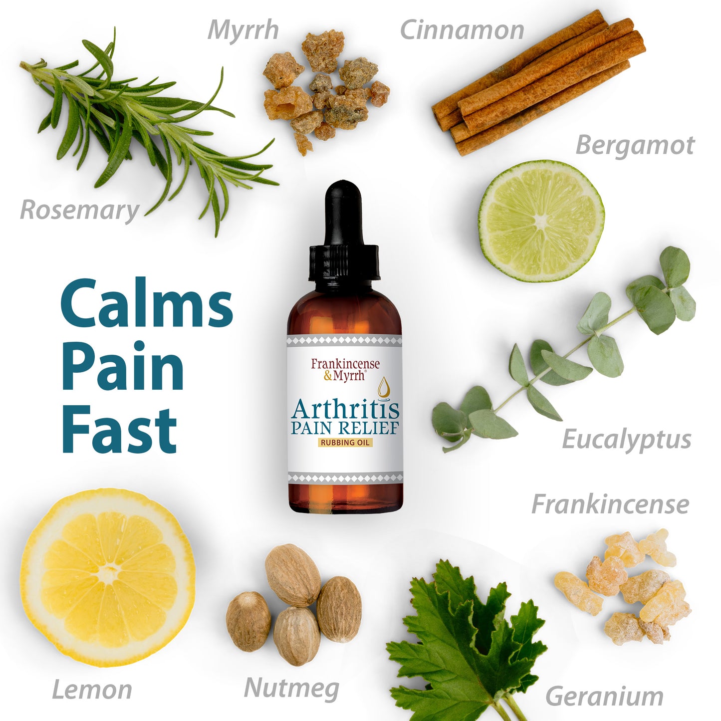 Arthritis Pain Relief Rubbing Oil