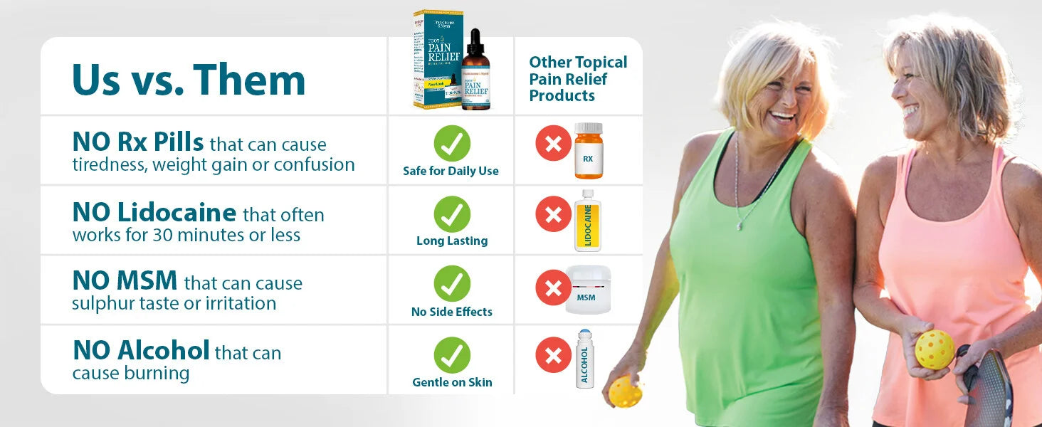Foot Pain Relief Rubbing Oil