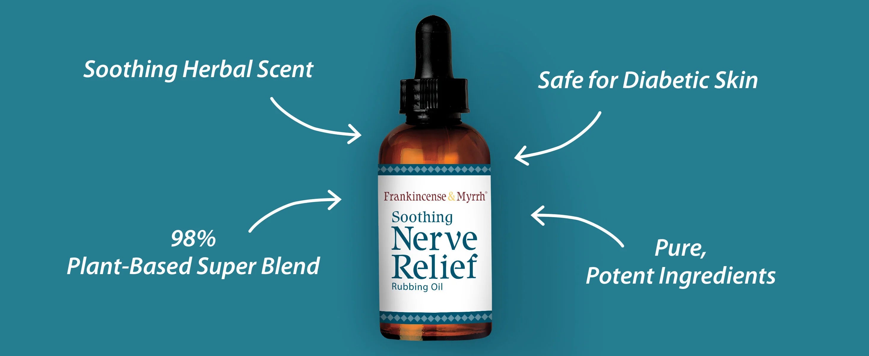 Nerve Pain Relief Combo Pack: Rubbing Oil + Lotion