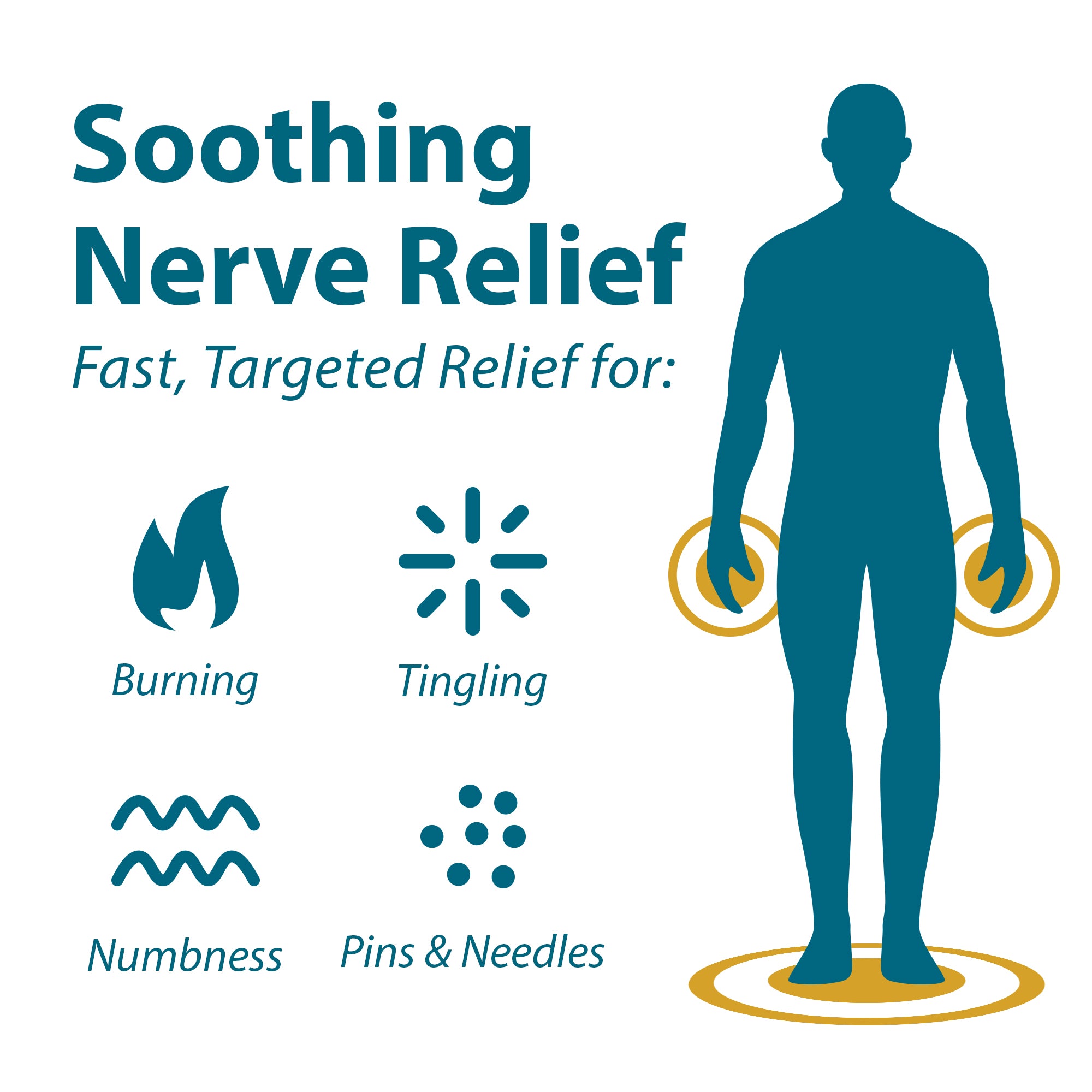 Silhouette of a person with symbols indicating soothing nerve relief for burning, tingling, numbness, and pins & needles.