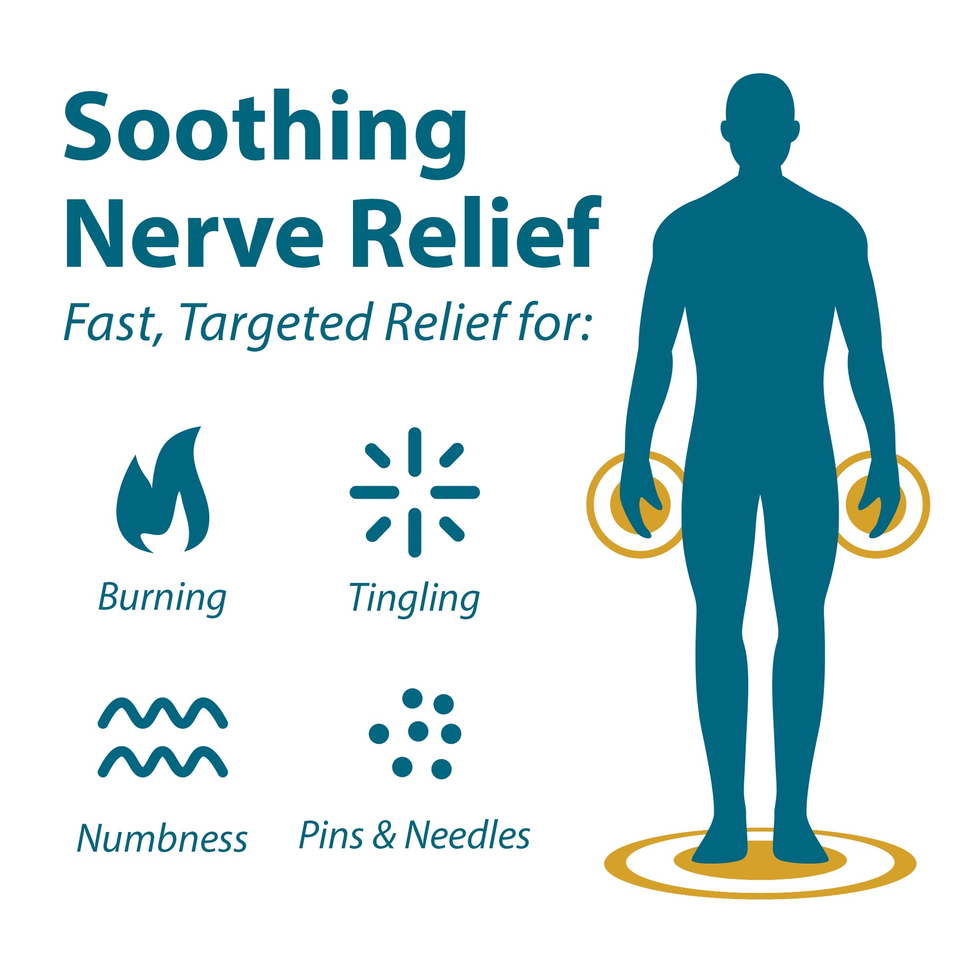 Silhouette of a person with symbols indicating soothing nerve relief for burning, tingling, numbness, and pins & needles.