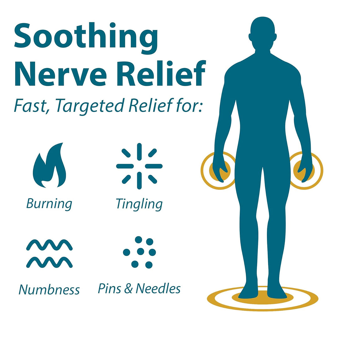 Foot Pain Relief Combo Pack: Rubbing Oil + Lotion