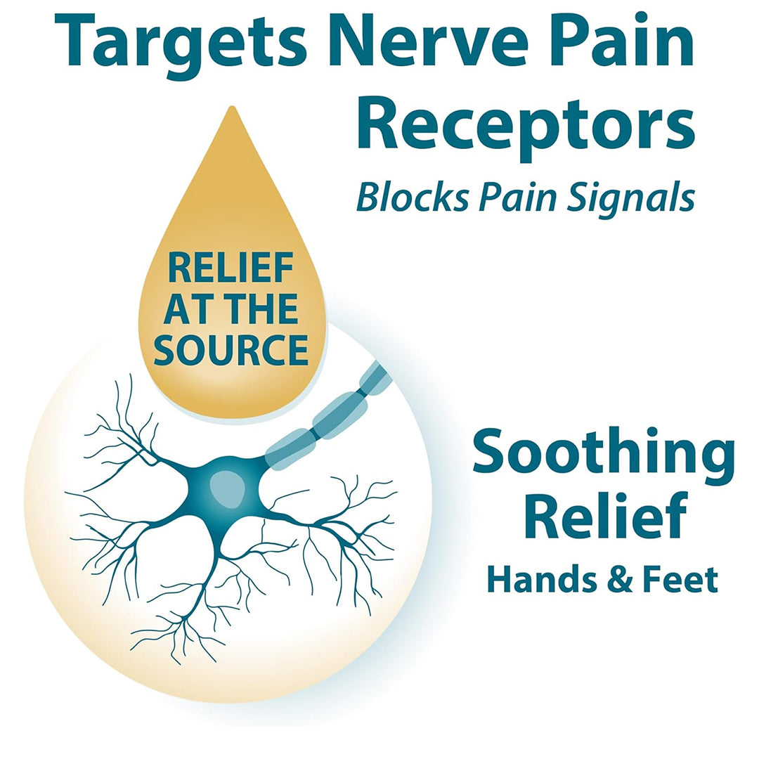 Foot Pain Relief Combo Pack: Rubbing Oil + Lotion