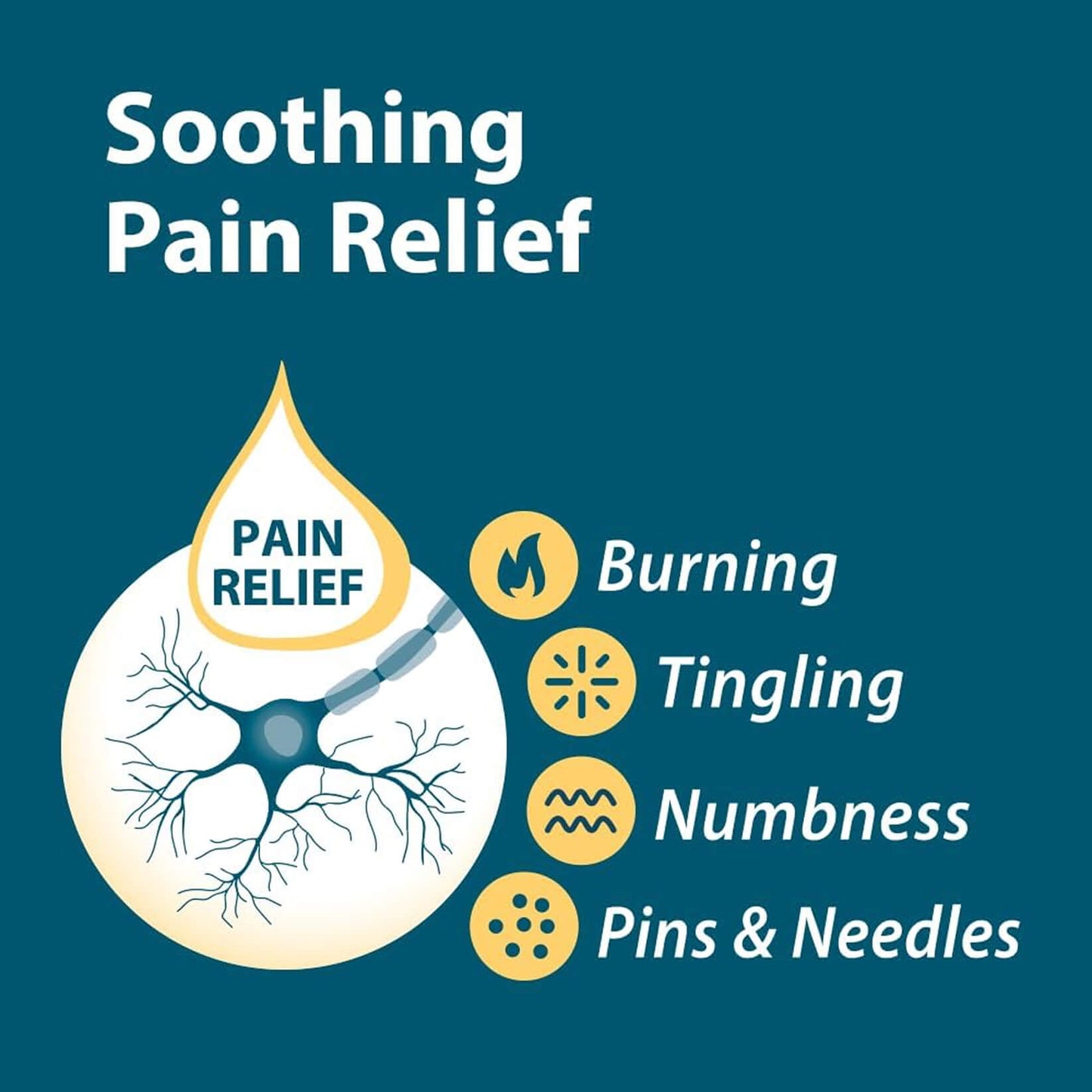 Nerve Pain Relief Combo Pack: Rubbing Oil + Lotion