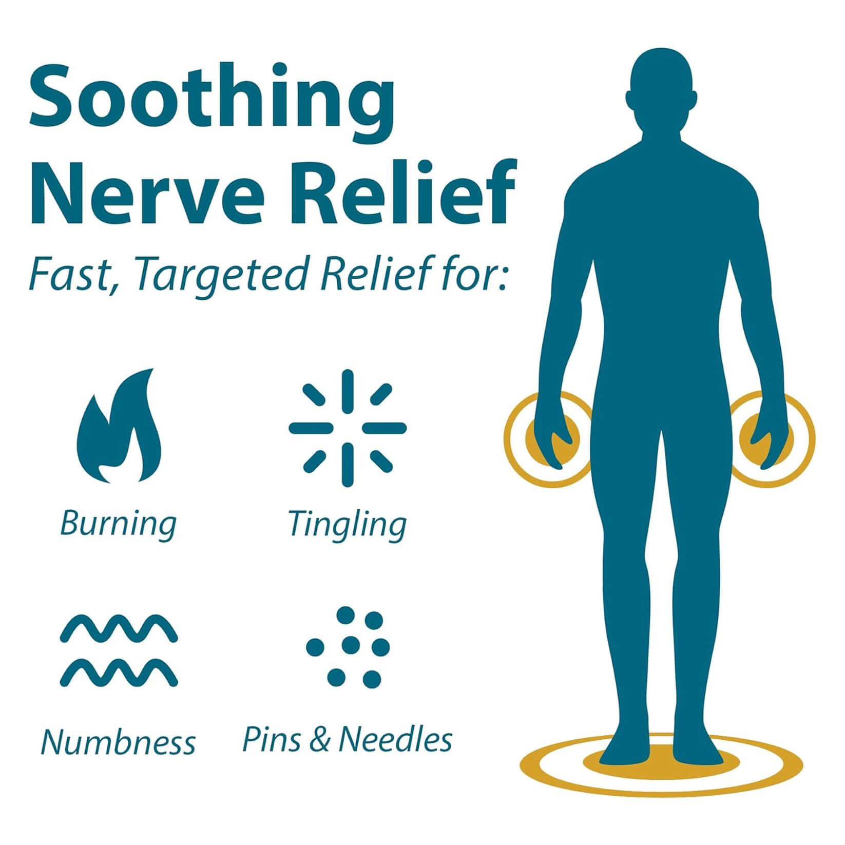 Nerve Pain Relief Combo Pack: Rubbing Oil + Lotion